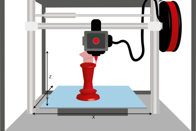 printer gd84a0caf6 1280